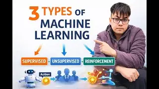 3 Types of Machine Learning Explained | Supervised vs Unsupervised vs Reinforcement