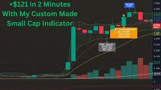 LIVE Trading Small Cap Stocks - 2025-12-26 Two Minute Winner with My Indicator