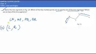 2. Name the line segments in Fig. 2.4. Which of the five marked points are on exactly one of the