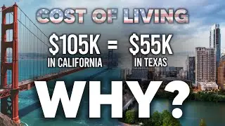 Cost of Living Calculator for United States | Average Salary in US