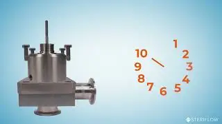 Mark 978JD Series Sanitary Control Valve versus the Competitor