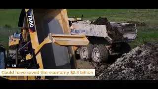 The Cost of Delay in Infrastructure Decisions - Full Video