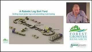 28 Automation and Robotics in Harvesting