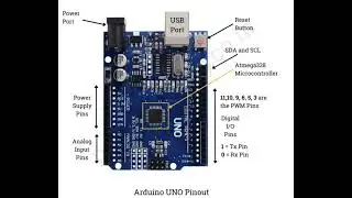 Arduino UNO Pin Tutorial #arduino #subscribe #like #electronic #techworld #share #project 