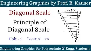 Diagonal Scale | Principle of Diagonal Scale | Engineering Graphics | Polytechnic and Engineering