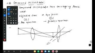 Compound microscope #Optical instruments 