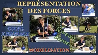 Représentation des forces. Expériences scientifiques pour expliquer comment les modéliser. Cours.