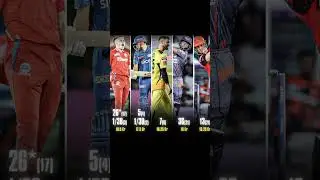 CSK vs LSG 2023 Highlights | IPL 2023 Highlights | Chennai Super Kings vs Lucknow Super Gaints |