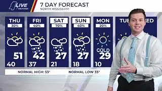 Gabe's Wednesday Afternoon Forecast - 1/21/26
