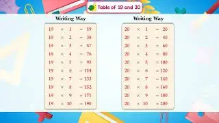 Ch 18 | Ace Publishing House | Table Book | UKG | Table of 19 and 20 |  For children