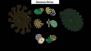 Geneva Drive : The Heart of Intermittent Motion #GenevaDriveMechanism#IntermittentMotionSystems