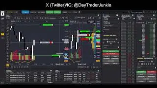 Trading LIVE Futures $NQ $GC $SIL 2026-01-20