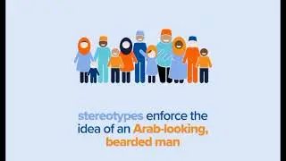Islamophobia Explained