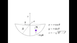 Motion of a bead in a bowl + small oscillations