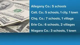 Hochul announces new cybersecurity funding