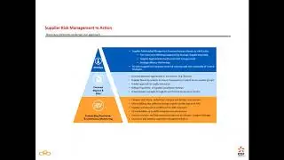 EDF Energy & HICX - Market Leading Risk & Compliance &ndash; How do they do it?