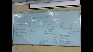 Windows Server OS (Webserver+ NAT) forward  port,IP WAN to LAN part 2