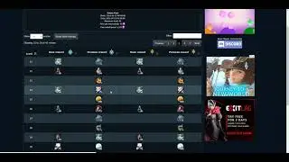 Aion classic daeva pass + Economy how to make money tips win faster smarter