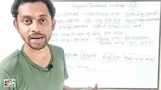 7. Freehand Writing 07 | The Uses Of Being |বাংলা থেকে ইংরেজি অনুবাদ| Shojibul's English Care