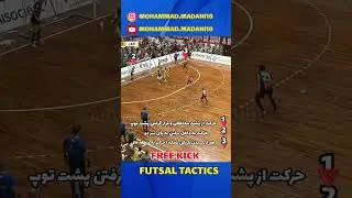 Futsal Free Kick Strategies: How to Score Every Time