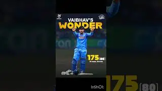IND U19 vs ENG U19: वैभव सूर्यवंशी ने फाइनल में  भारत ने छठी बार जीता अंडर-19 विश्&zwj;व कप का खिताब