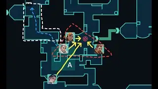 Un Tips pour la Defense sur BIND - MODE PREMIER Diamant / Ascendant