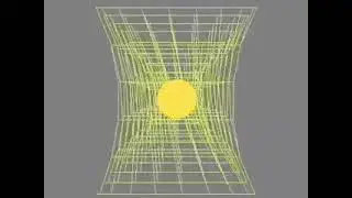 The real 3D space time gravity warped around the Sun