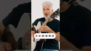 Баритоновая укулеле против гитары 🎸 Одни и те же аккорды?!