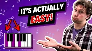 A Beginner’s Guide To Chords And Progressions
