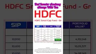 HDFC Small Cap Fund | investment | Mutual Funds to invest in 2025&nbsp;#mutualfunds&nbsp;#sip