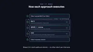 Scripts vs Transactions - Redis for Developers