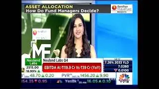 The Science of Multi Asset Allocation Funds: with SBI Mutual Fund