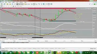 how to make money online trading synthetic indices