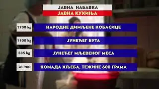 Sebi kolace,narodu hljeb \ Bijeljina (BN TV 2019) HD