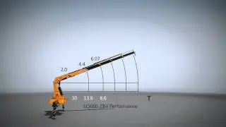 SQ600-ZB4