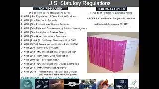 Preclinical Development to Enable Clinical Studies What Does FDA Require