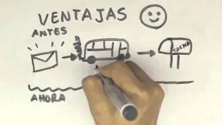 qué son las  TIC?