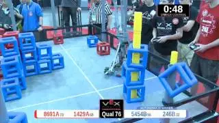 2015 VRC Engr Q76 - 8691A 1429A vs 5454B 246B - 50 to 59 - VEX Worlds 2015 - Engineering Division
