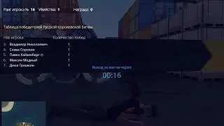 абьюз руля