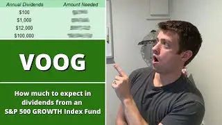 How Much VOOG to Achieve $1,000 A Month in Dividends