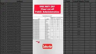 UGC NET RESULT 2022 FINAL CUT OFF public Administration #publicadministration