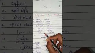 # Indian geography #viralshort #upsc #imptopic @KhanSirPatnaKhanGs