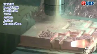 DHF_STD_ETD_COPPER