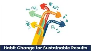 Habit Change for Sustainable Results