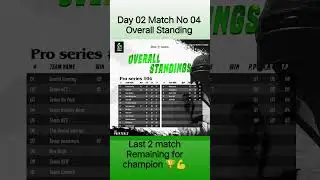 Pro Series Day #02 Match #4 overall standing #bgmi #pubgmobile #pubg #viral