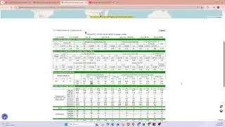 HVAC Load Calculation: Step-by-Step