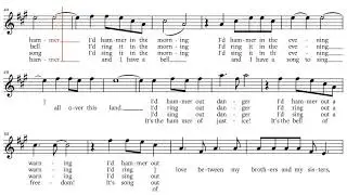 Peter, Paul And Mary - If I Had A Hammer (1962), C-Instruments Play along