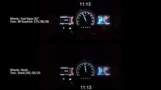 Ford Everest 2.0 Bi-Turbo 10AT 4WD | Accelerator Test | Stock Tires vs BF Goodrich KO2 275/55/20