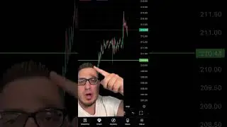 The simple and effective trading strategy.
