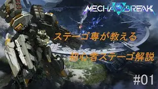 ステーゴ専が教える 初心者ステーゴ解説#01